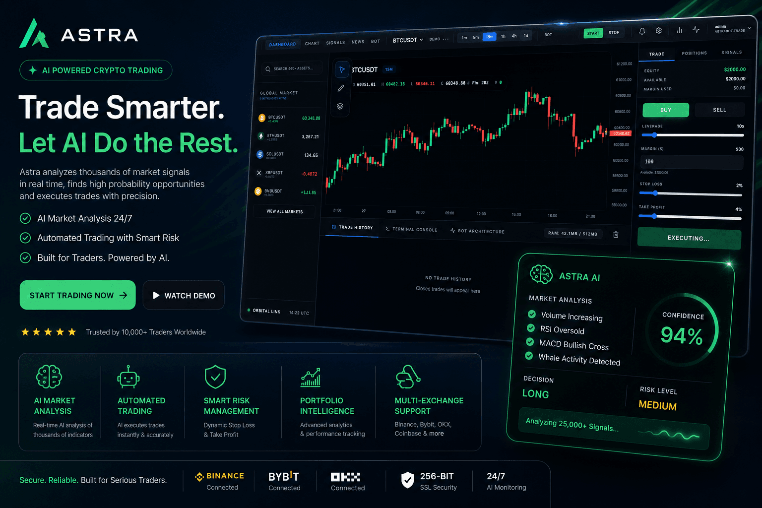 SMC Engine Dashboard